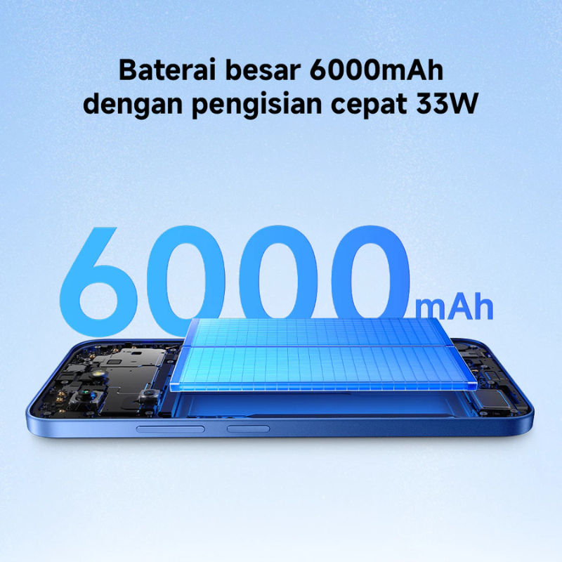 XIAOMI REDMI 15C